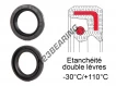 CCS-60X140X13-FPM