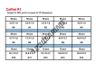 COFFRET-R1-485-ORINGS-NBR70