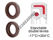 OAS-125X150X13-FPM