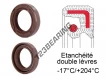OAS-90X100X12-FPM